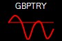 GBPTRY